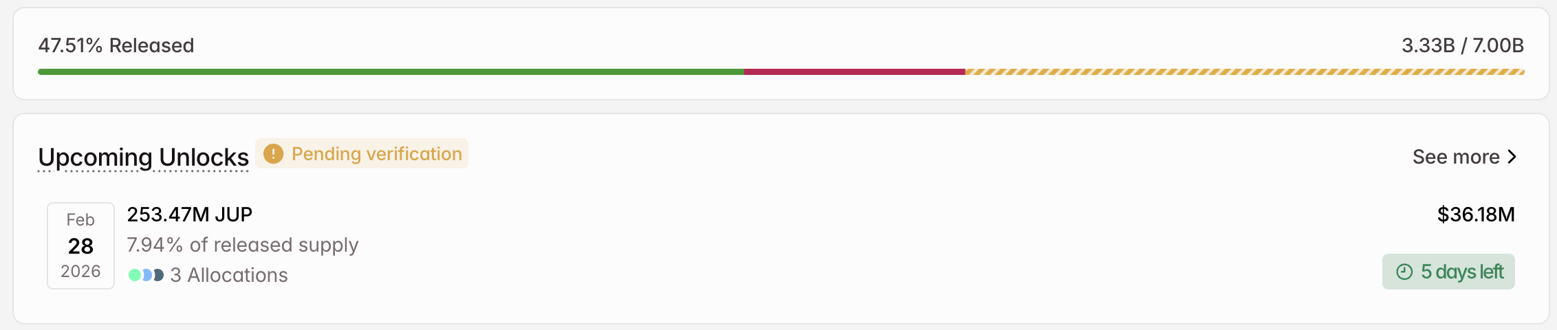 Разблокировка <span class=