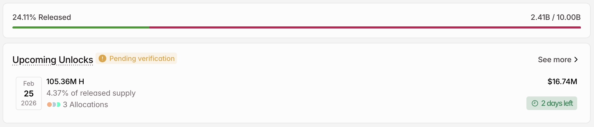 Разблокировка токенов H в феврале