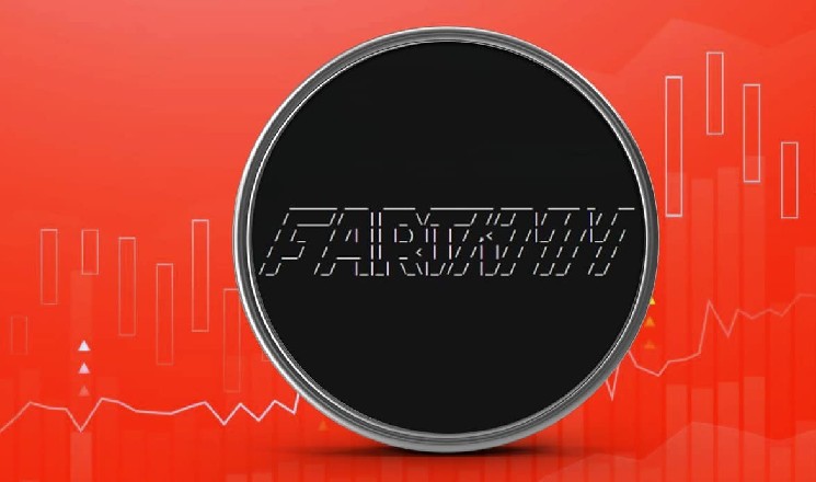 FARTCOIN показал рост на 250% но тренд может развернуться
