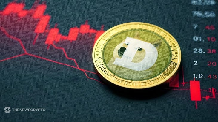 Dogecoin (Doge) падает на 8% в качестве мускулисного рынка уверенности рынка