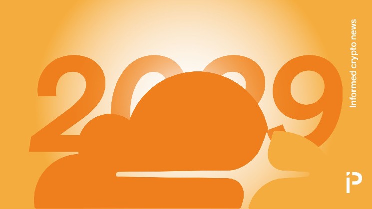 Cloudflare’s 2029 quantum sprint raises Bitcoin alarm bells