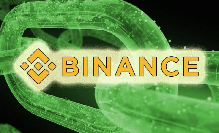 Binance опубликовала 18 отчет о резервах