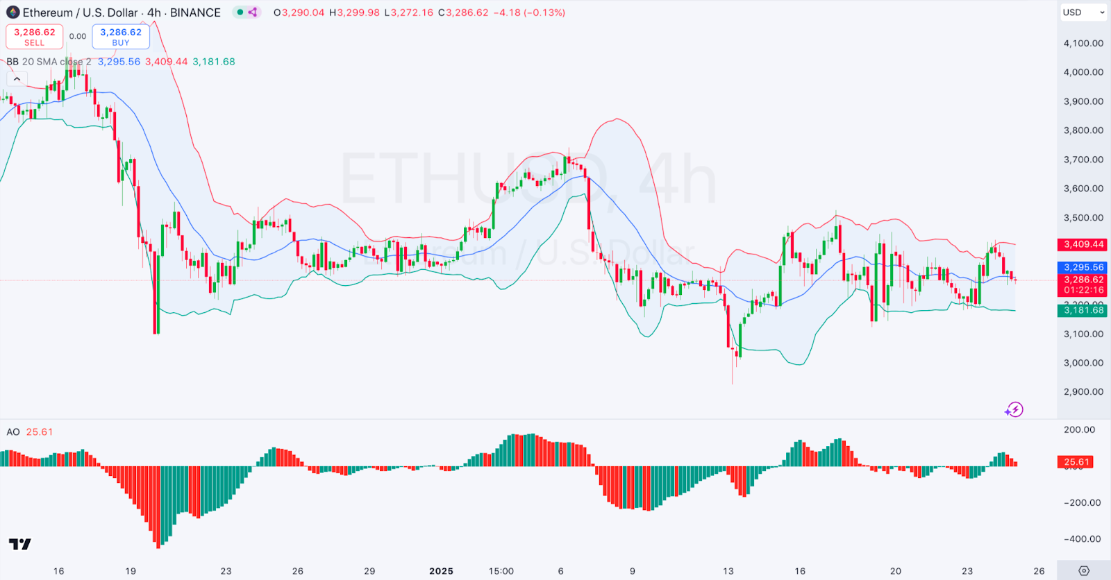 Daily Market Review: BTC, ETH, JUP, LTC, XMR 3 AD 4nXfY9NNNhcfGMQjWTCSfW eZ1zRttQDYnVVwg4Oj6xiMI1 aP8HPNxt5Aw2Peo9hxtjO102yDlmQNhbHISPUpZaNU NOmD8mMJdBfc8cUJ89CYQzQE6A