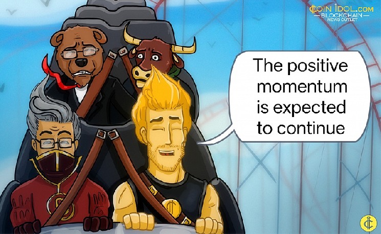 Binance Coin на пути к максимумам $ 675