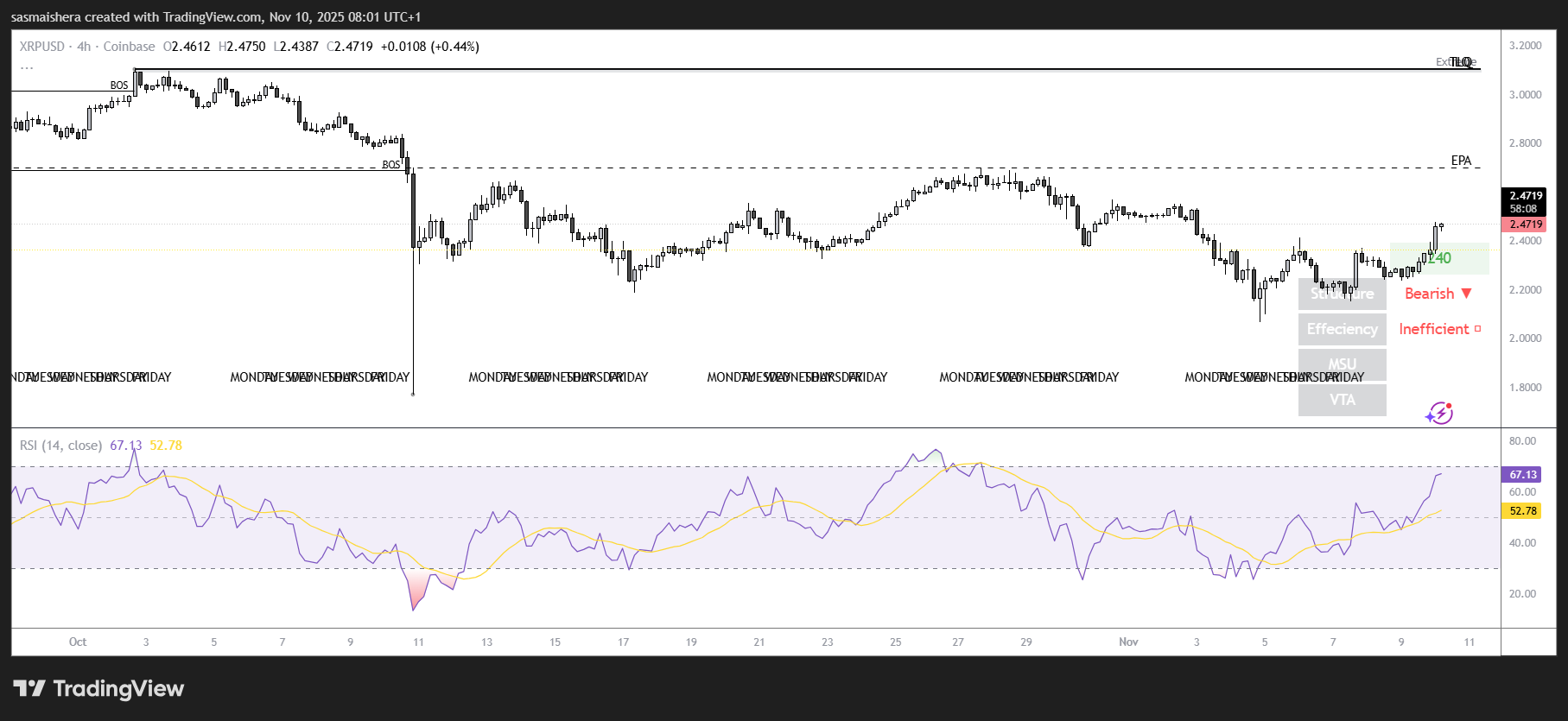 9ac0b7784e32ecf4076df3f21f9b7a5f2fcebb62