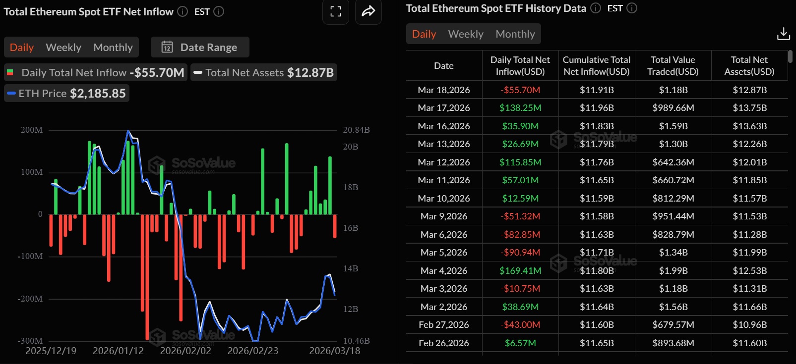 Криптовалюты, Эфириум, Массовое принятие, Рынки, Анализ цен, Анализ рынков