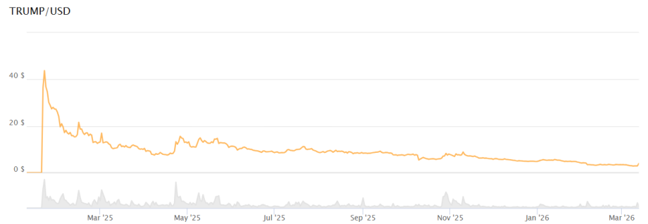 Das Bild zeigt den <span class=