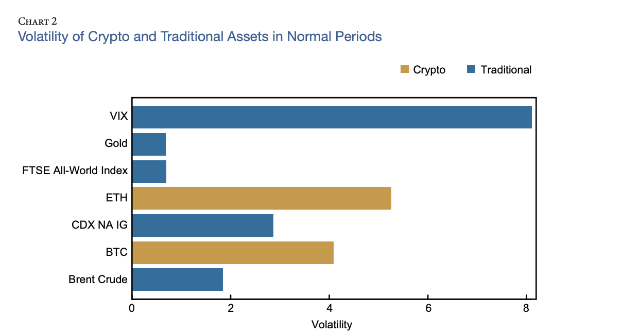 Bitcoin Regulation, Stocks, MicroStrategy