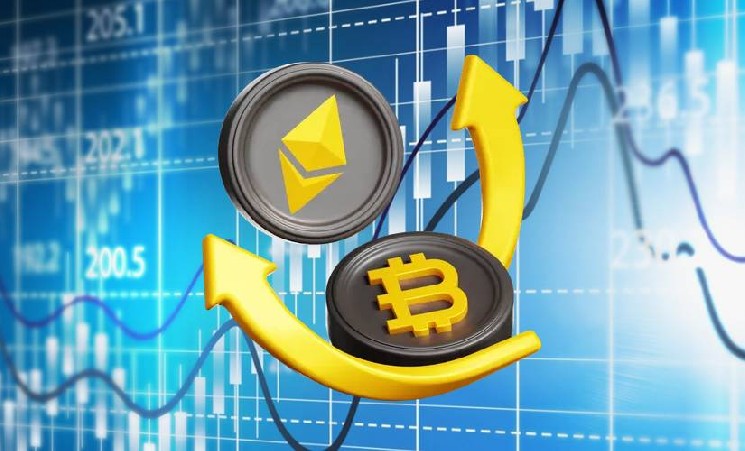 Инвесторы готовятся к движениям цен BTC и ETH через опционы