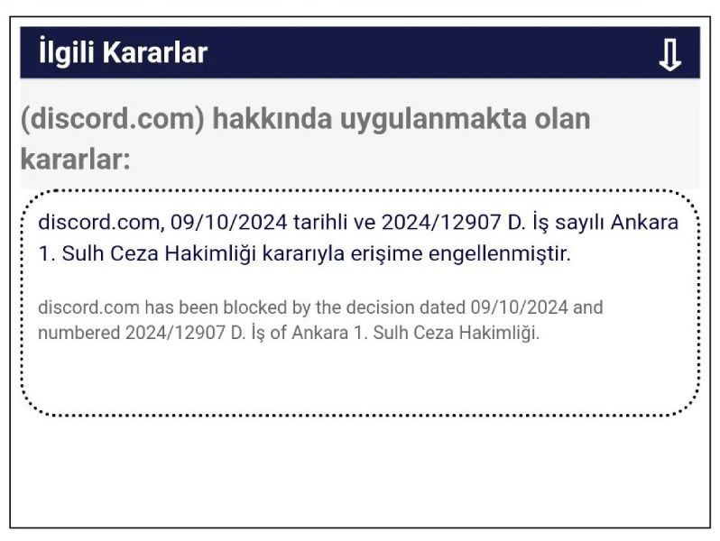 discord-blocked-turkey