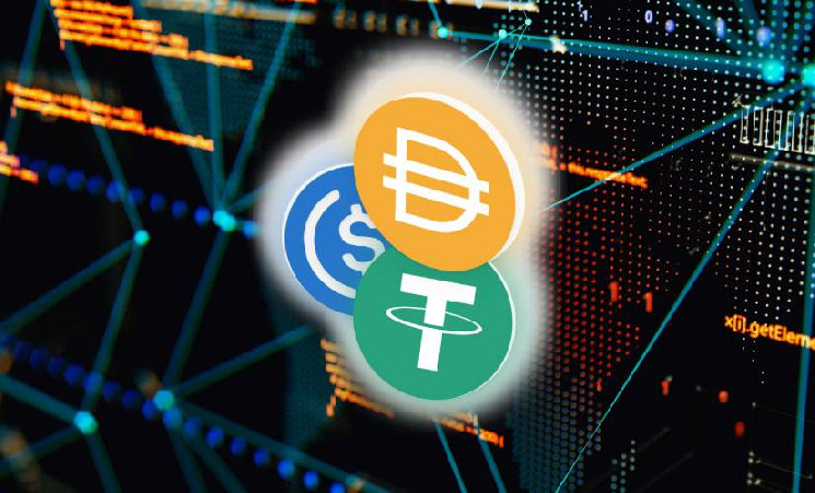 Amberdata раскрыла влияние стейблкоинов на рынок DeFi