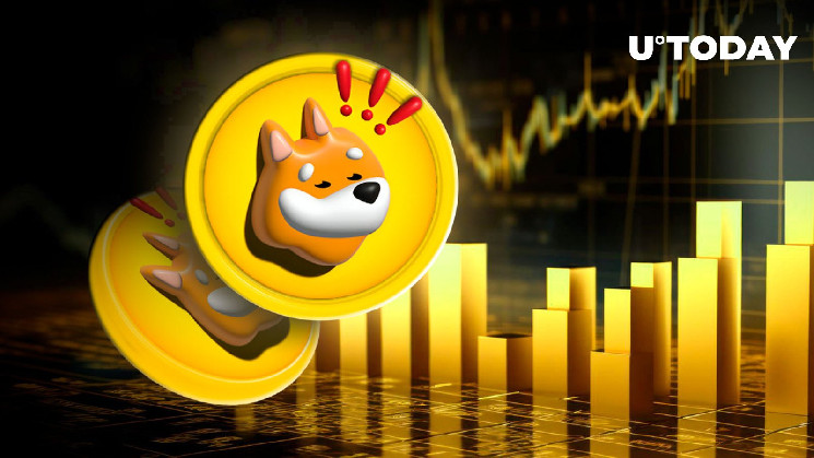 Solana Dog Coin Bonk (BONK) подскочил на 43%, и вот основная причина