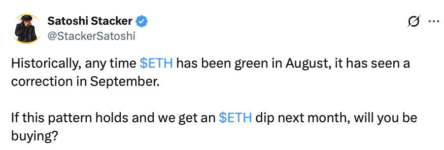 Cryptocurrencies, Ethereum Price