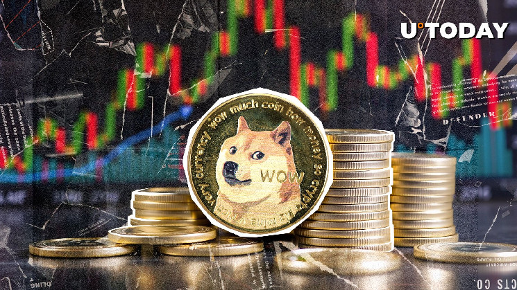 Ключевые всплески показателей Dogecoin (DOGE): подробности