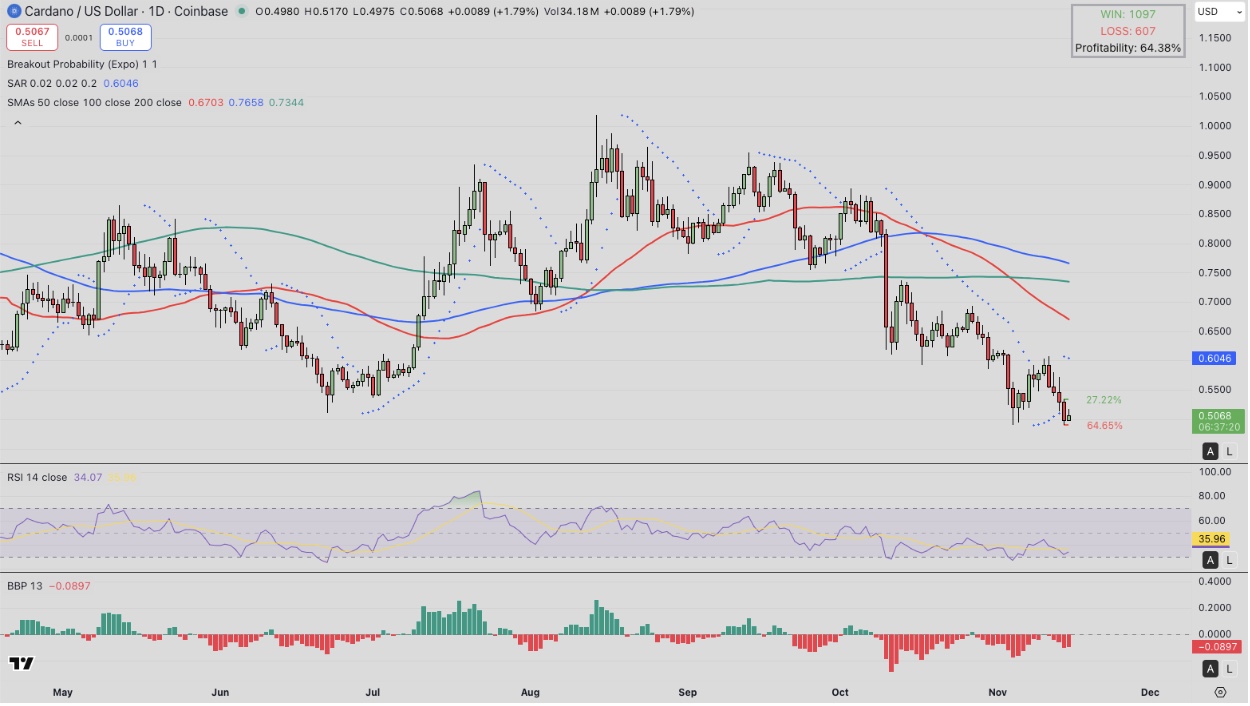 9e6f1149fc98084005cbc37ae8bb5f7e3c544217