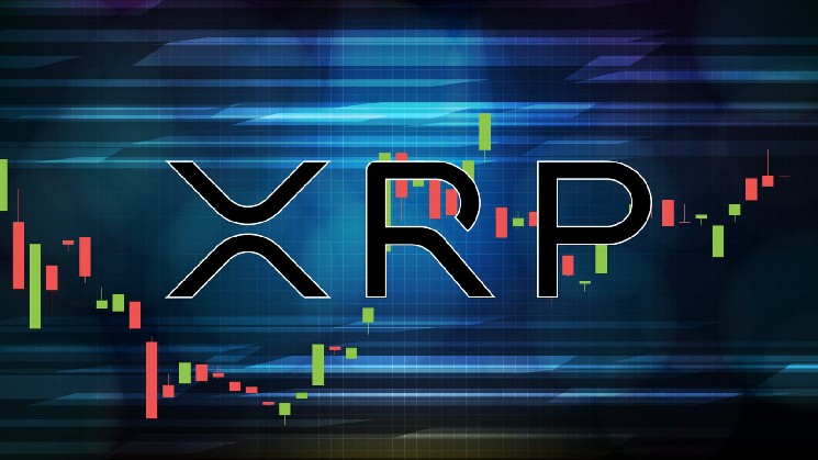 XRP Records Abnormal ETF Imbalance as Select US Funds Outperform Token Surge by 100%