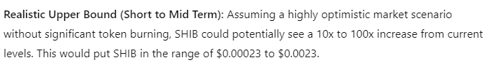 Here’s when Shiba Inu will hit 1 cent, according to ChatGPT-4o