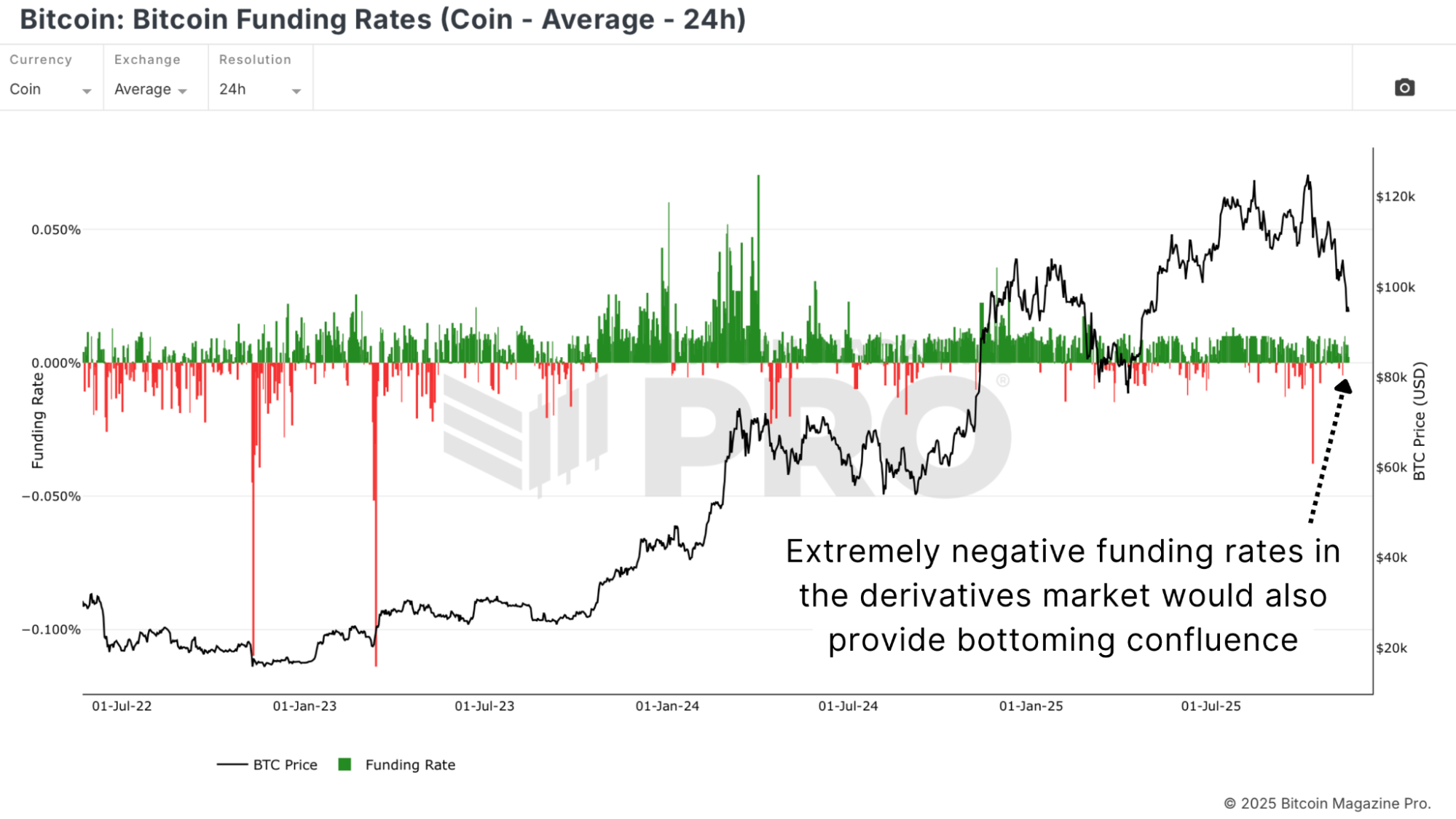 9f35dfeec7ba8c7b0f022b9415955f2916ee7c1a