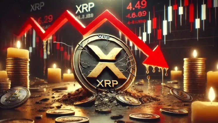 Эксперт прогнозирует более низкие уровни для XRP