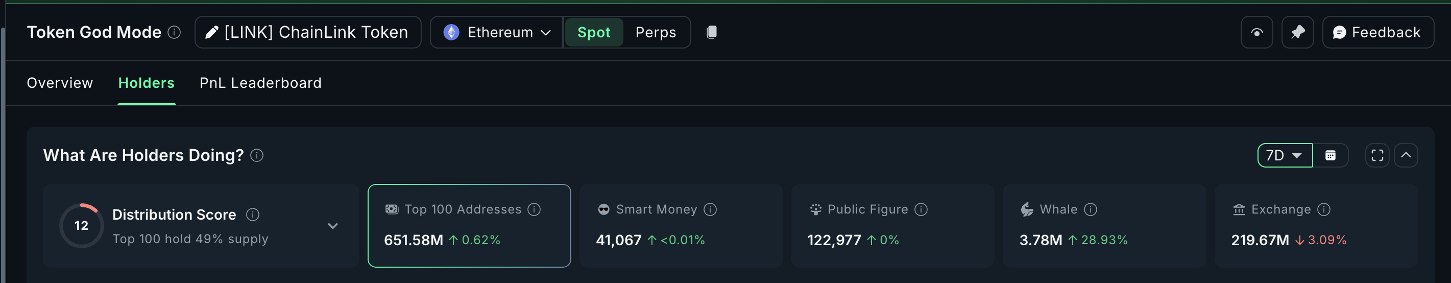 Вот какие монеты скупают киты перед декабрьским решением ФРС по ставке Вот какие монеты скупают киты перед декабрьским решением ФРС по ставке