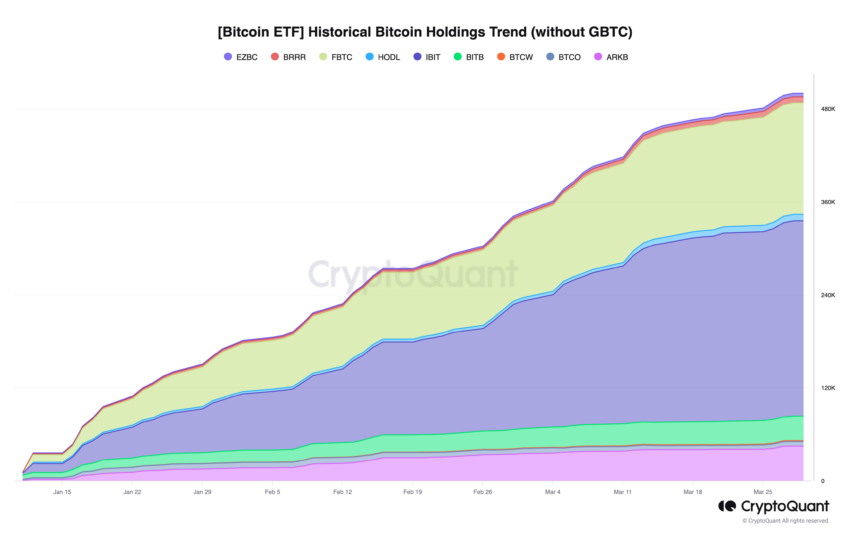 SEC может отложить выпуск Ethereum ETF до декабря