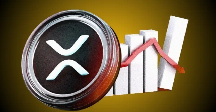 Прогноз цены XRP в середине года: насколько высоко он может подняться?