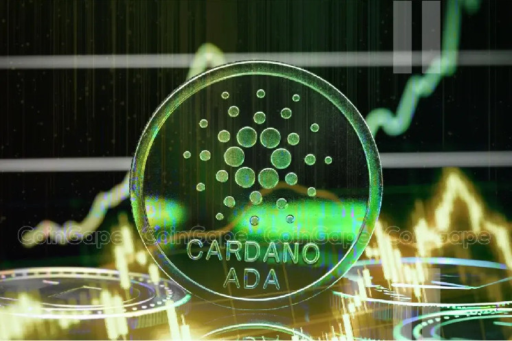 Цена Cardano недооценена? Аналитик раскрывает цель ADA