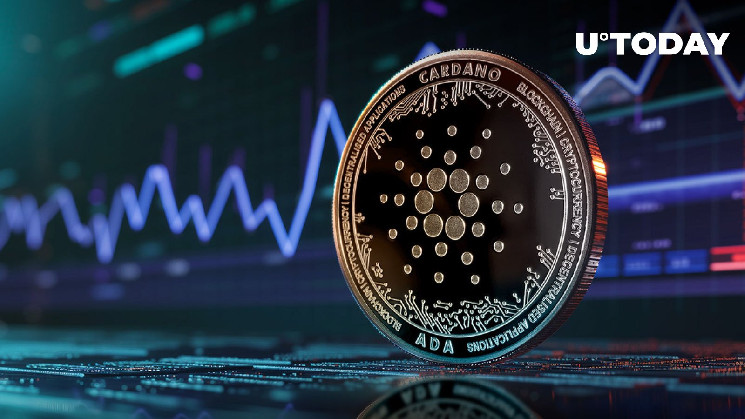 Объем Cardano резко вырос на 31%, так как цена ADA находит важную поддержку