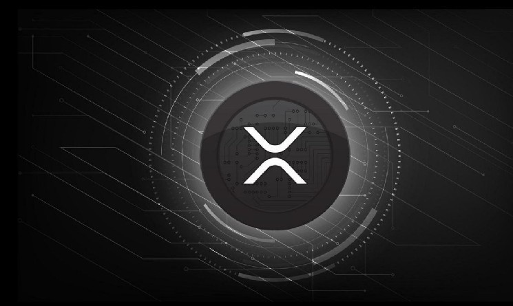 Tageskurs XRP in Euro auf CoinGecko