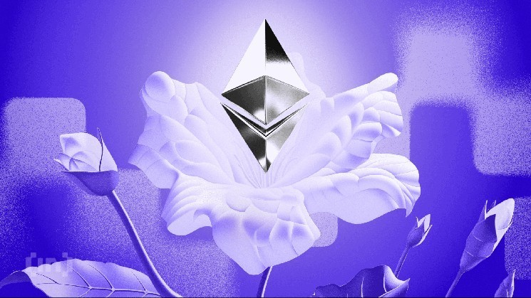 Ethereum может обновить максимум на следующей неделе