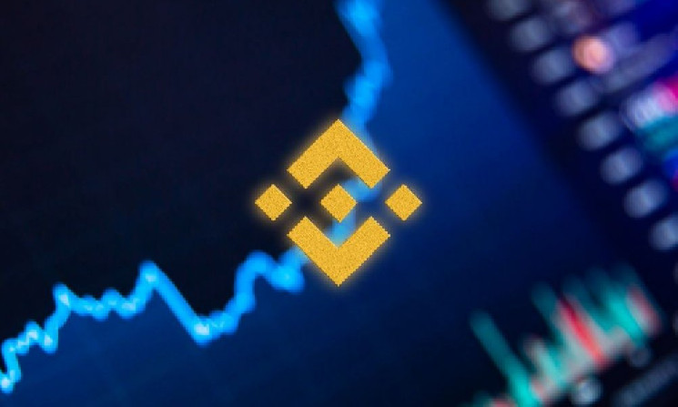 Binance wallet опережает популярные приложения в рейтинге загрузок Венесуэлы