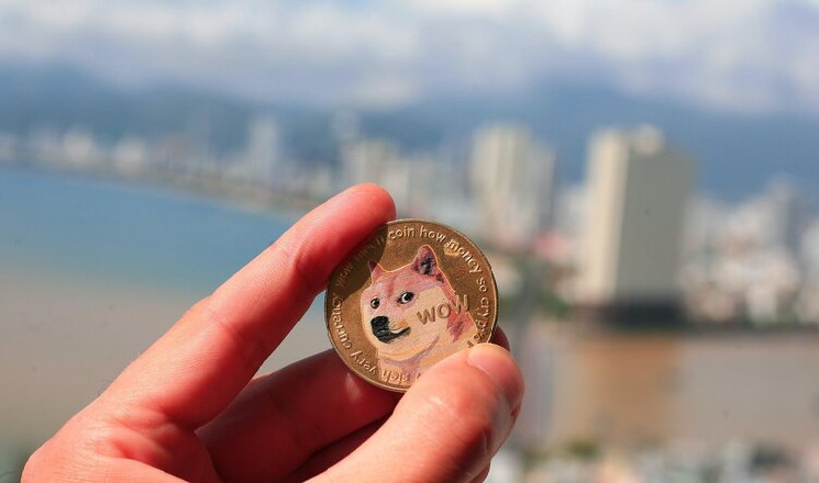 Прогноз цен на топ-3 монет-мемов Dogecoin, Shiba Inu, Bonk: Мемы сталкиваются с более резкой коррекцией, чем Биткойн