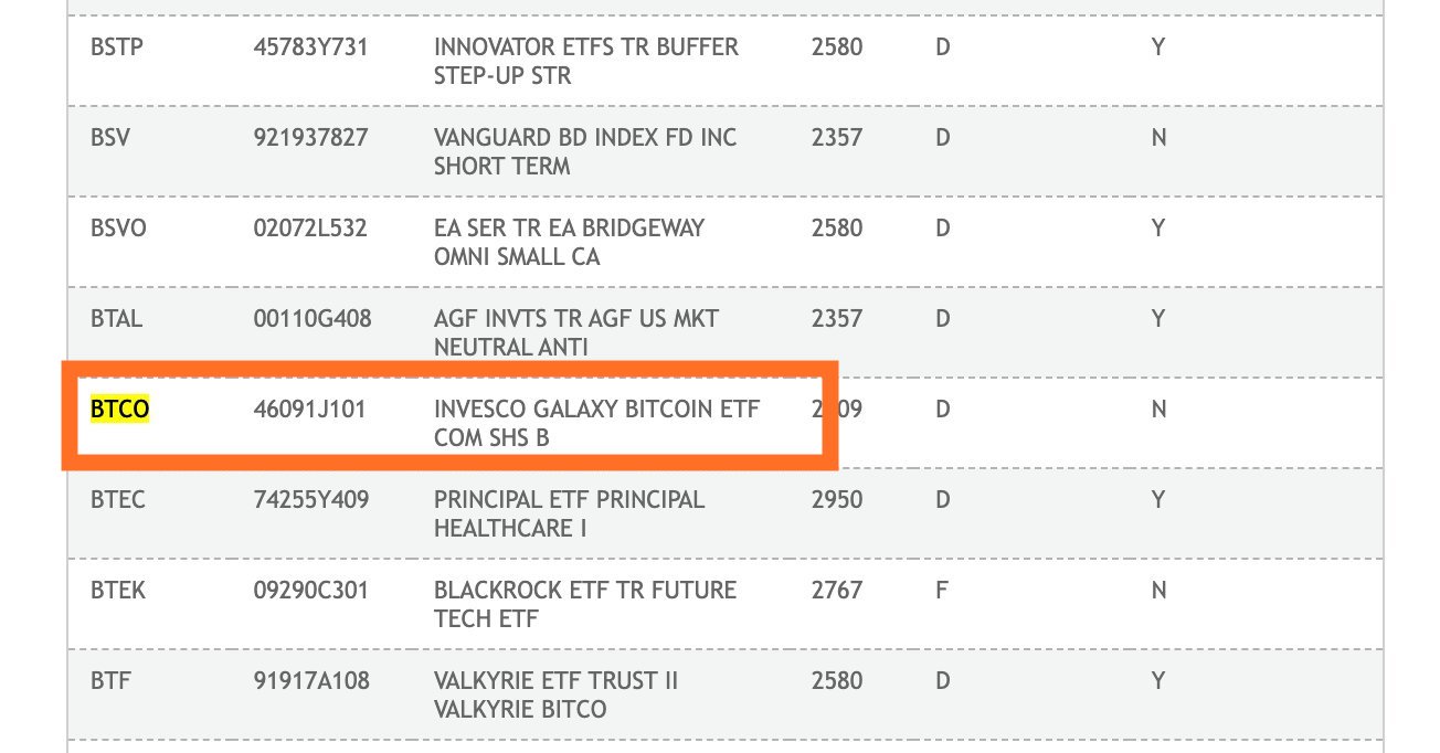 Spot Bitcoin ETFs listing on DTCC