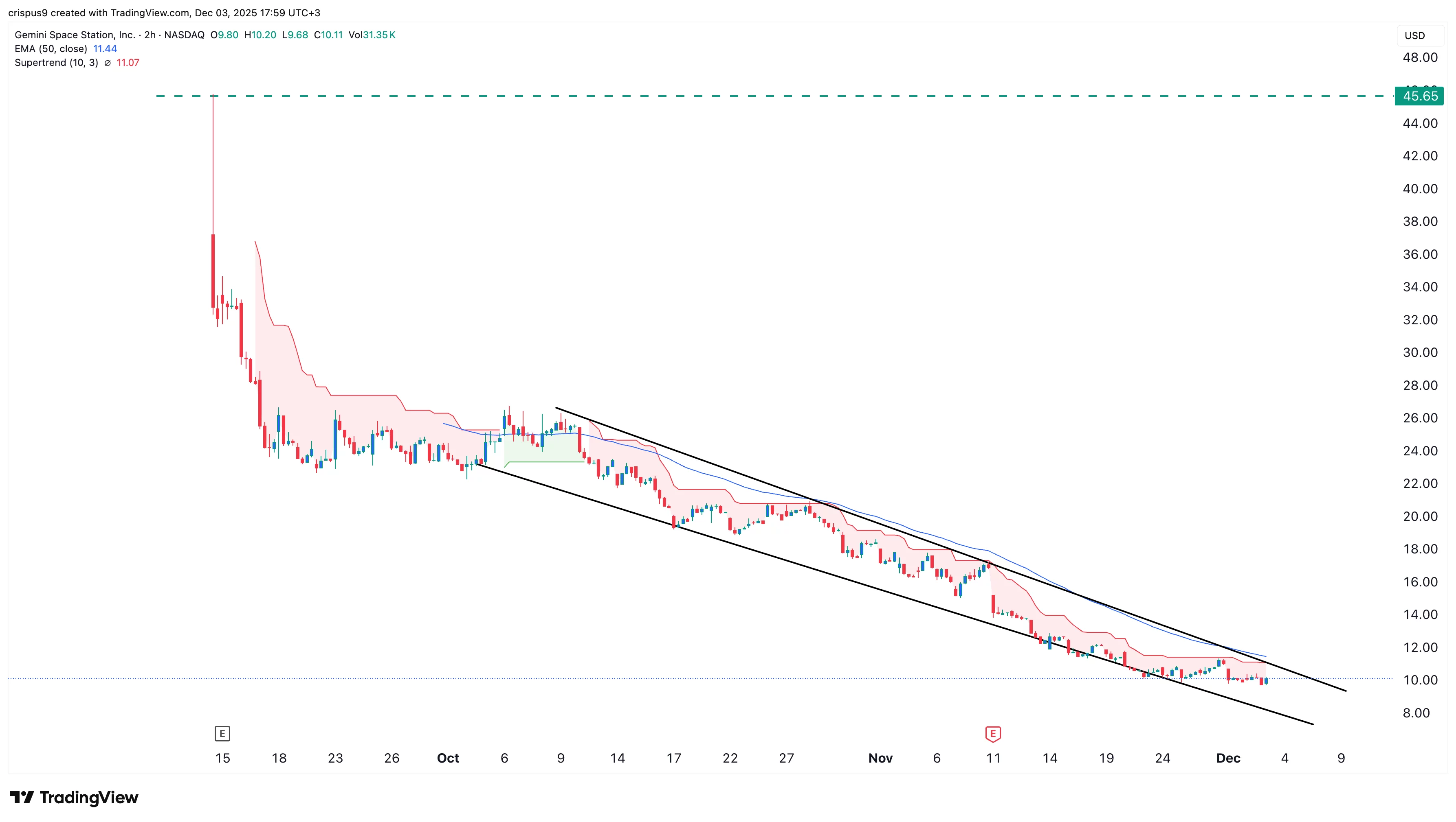 a26ebffc00e0343b8c8b9c256d1115bee94ff84f