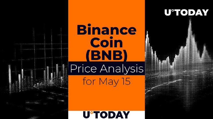 Прогноз цены Binance Coin (BNB) на 15 мая