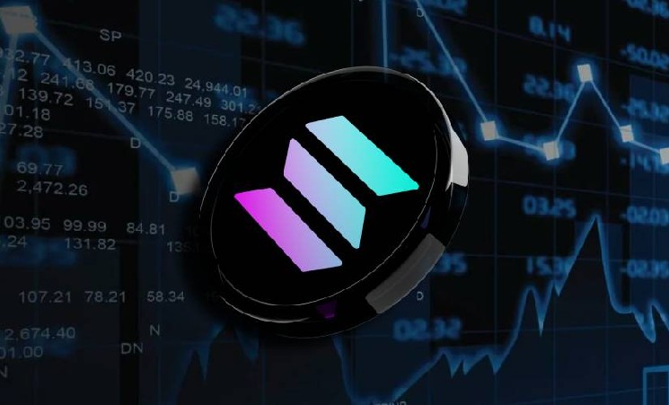 Solana закрепляется у $129