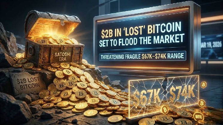 $2B in “Lost” Bitcoin Set to Flood the Market, Threatening Fragile $67K–$74K Range