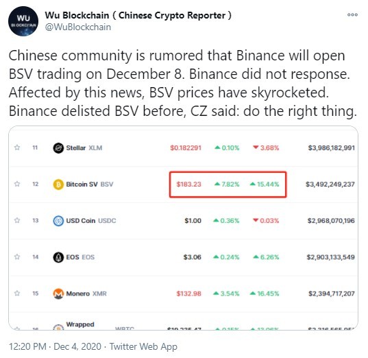 BSV