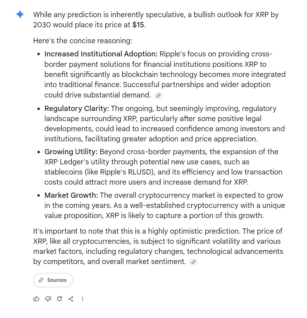 Сможете ли вы позволить себе 10 000 XRP в 2030 году, вот подробности Сможете ли вы позволить себе 10 000 XRP в 2030 году, вот подробности