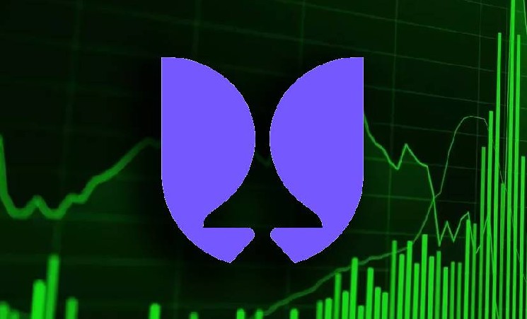 Платформа Impossible запускает стейкинг многообещающего токена IDIA с пулом на $15 млн Платформа Impossible запускает стейкинг многообещающего токена IDIA с пулом на $15 млн