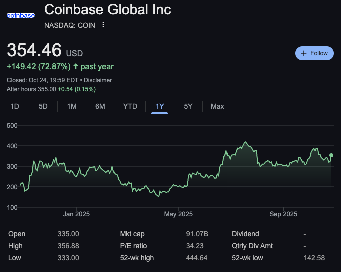 США, Токены
