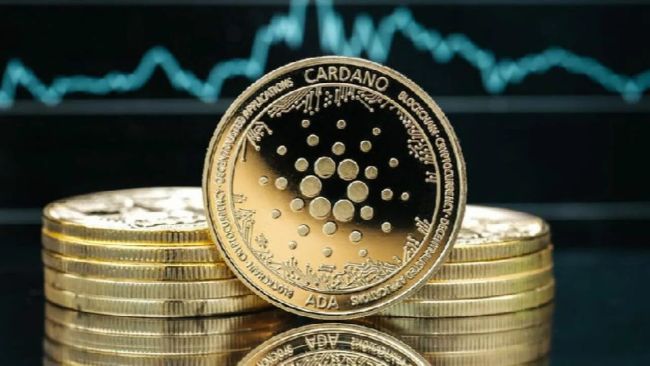 Cardano Price Eyes Rally до 1 доллара в виде образу Golden Cross Form