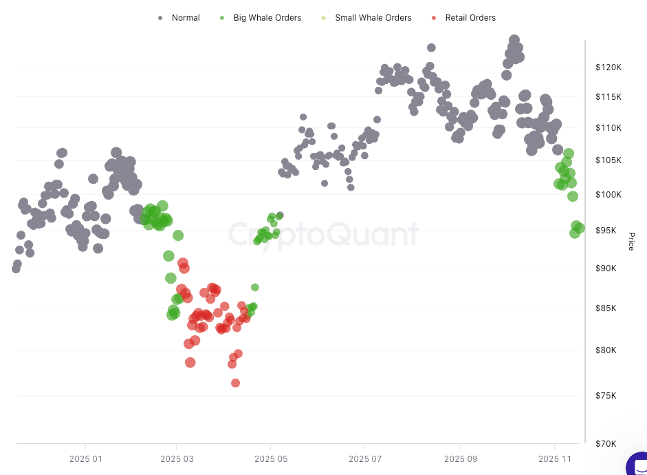 비트코인 폭락 전망