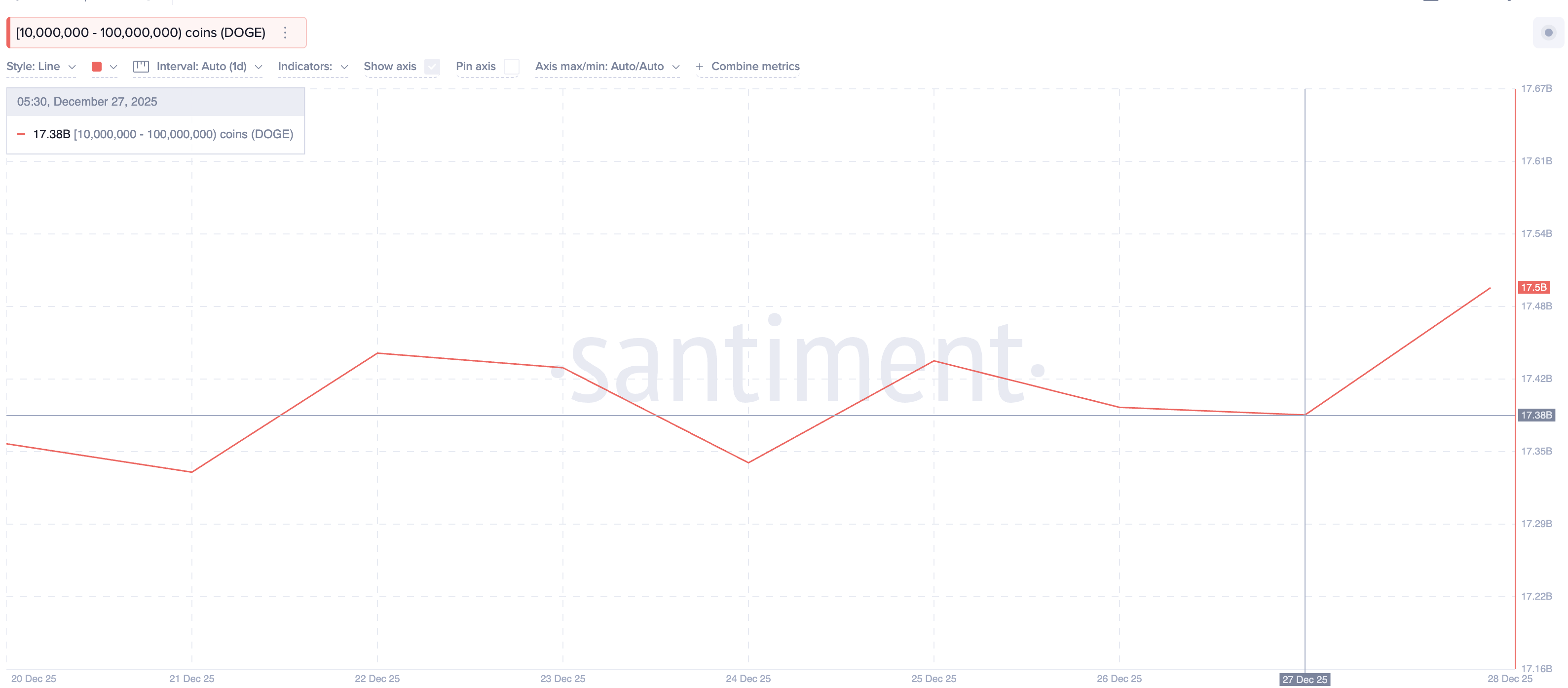 Покупка китов возобновляется