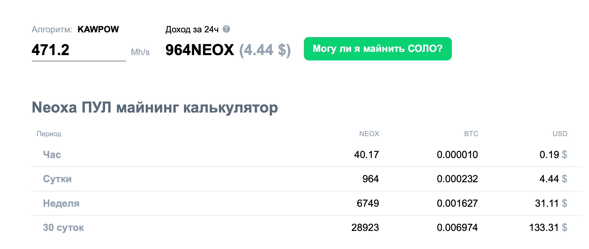 Майнинг криптовалют 2024. Криптовалюта майнинг. Neoxa Wallet. Neoxa.