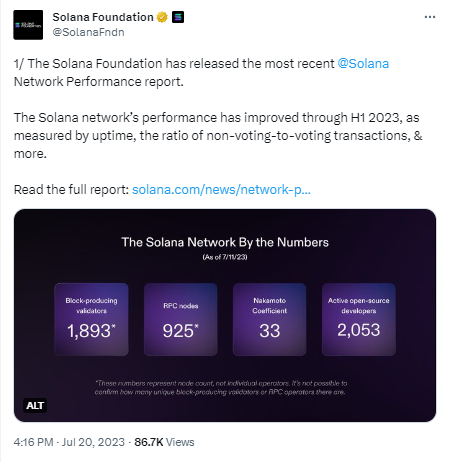 Solana Network Mencapai Performa Sempurna dengan Zero Downtime di Q2
