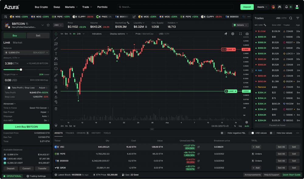 Поддерживаемая братьями Уинклвосс DeFi-платформа Azura запускается после раунда на $6,9 млн