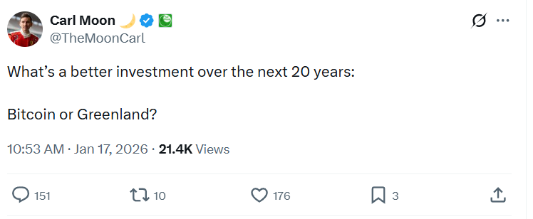 Carl Moon о выборе гренландия против биткоина