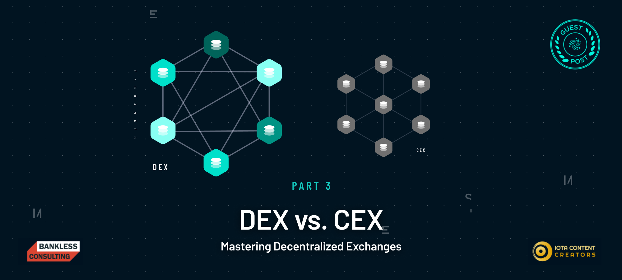 DEX против CEX, часть 3