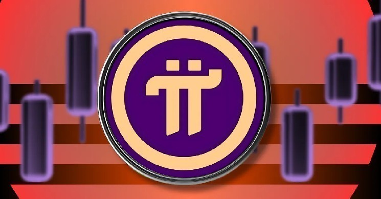 Прогноз цены PI сеть: могут ли цены ниже 0,70 долл. США быть лучшей покупкой перед следующим ралли?